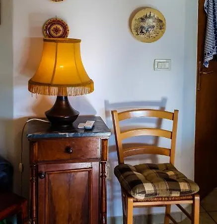 Country Milojevic Country house *